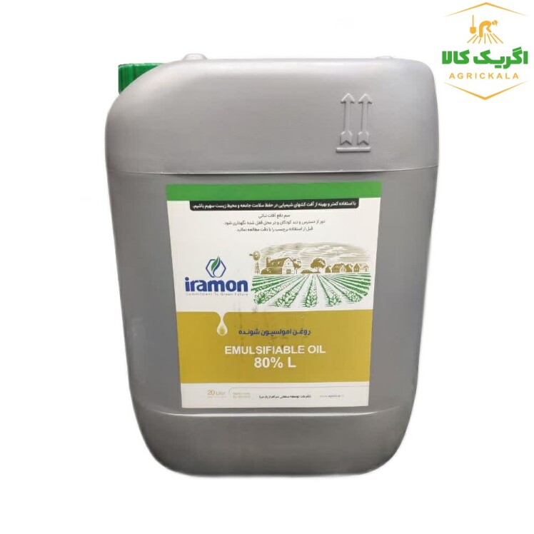 روغن ولک ایرامون